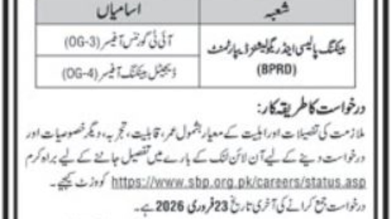 Latest State Bank of Pakistan SBP Jobs in Karachi 2026 – Apply for Digital Banking & IT Governance Positions