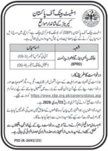 Latest State Bank of Pakistan SBP Jobs in Karachi 2026 – Apply for Digital Banking & IT Governance Positions