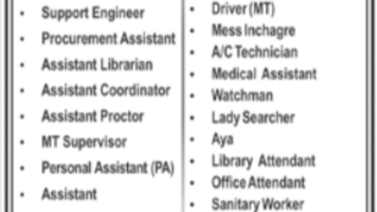 Latest Air University Jobs in Islamabad 2026 – Apply Online Before 24 February
