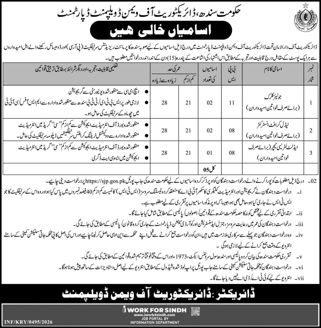 Women Development Department Jobs in Karachi 2026 – Apply Before 26 February