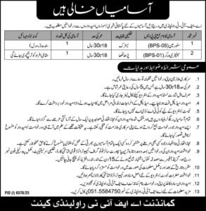Armed Forces Institute of Transfusion (AFIT) Jobs in Rawalpindi 2026 – Apply Before 26 February