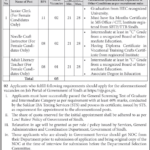Latest Women Development Department Jobs in Karachi 2026 – Apply Before 26 February