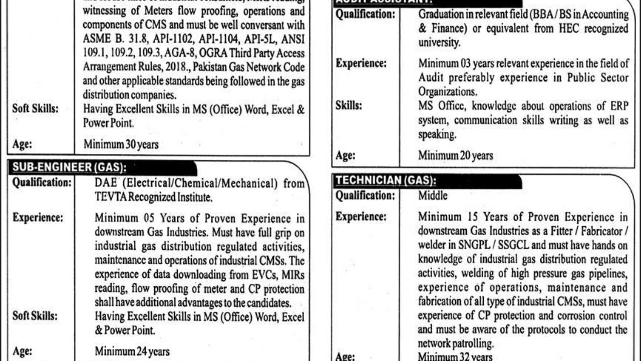  Latest Management & Engineering Jobs in Lahore 2026 – Apply for PIEDMC Vacancies at Sundar Estate