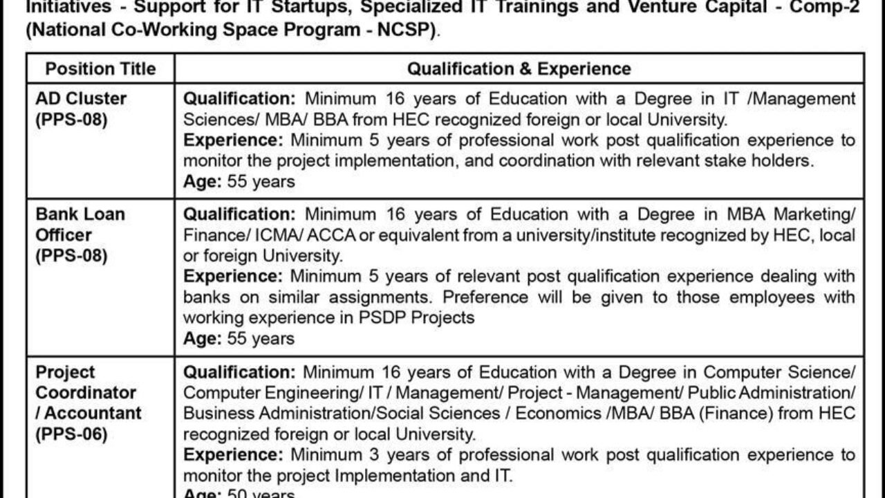 PSEB Management Jobs in Islamabad 2026 – Finance & Project Staff Recruitment