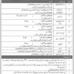 Ravi Chemical Complex Jobs in Lahore 2026 – Management & Technical Staff Vacancies