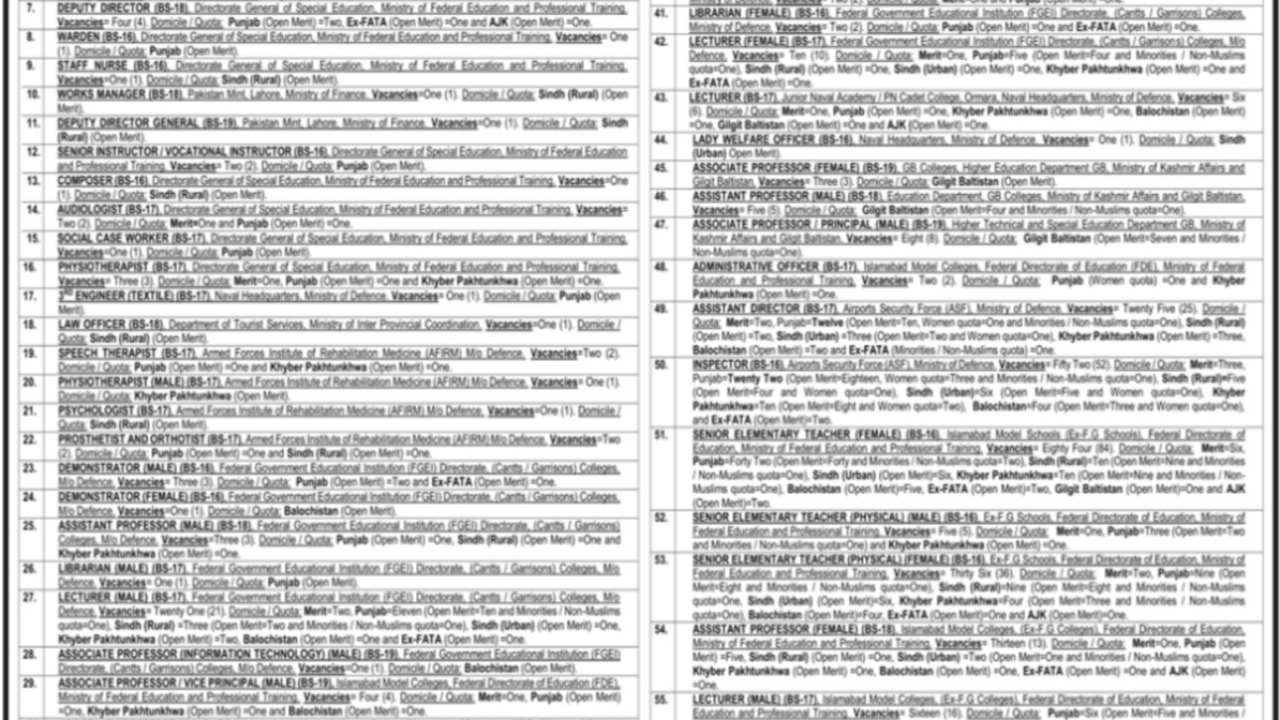 FPSC Government Jobs in Islamabad 2026 – Multiple Management & Education Vacancies
