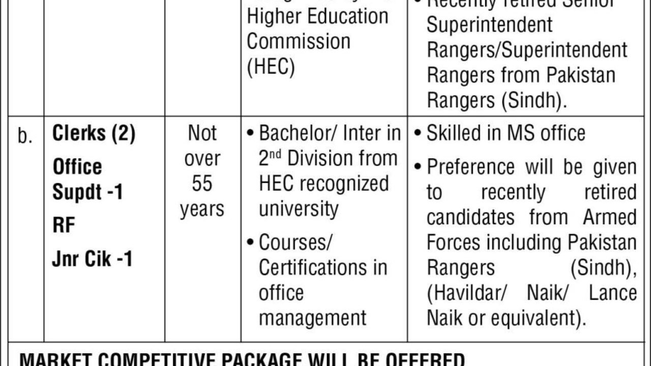 Pakistan Rangers Sindh Foundation Management Jobs 2026 in Karachi – Apply Now