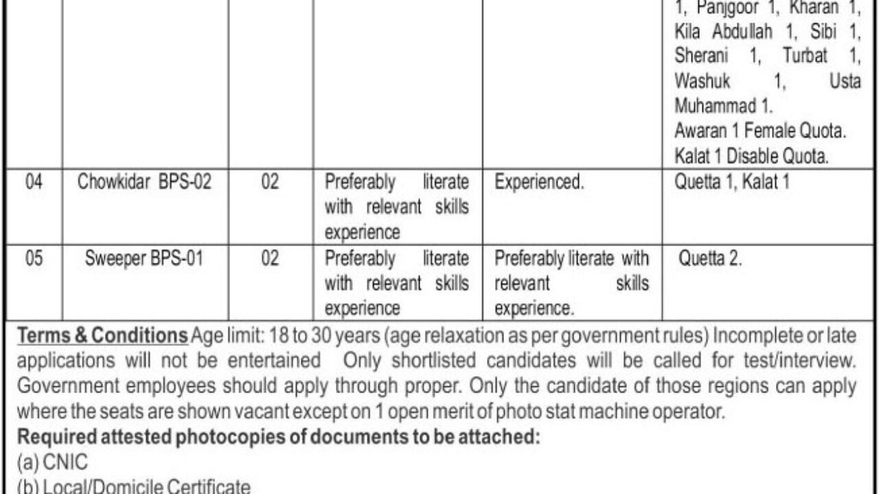 Prosecutor General Office Support & Driver Jobs 2026 in Quetta – Apply Now