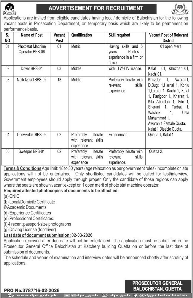 Prosecutor General Office Support & Driver Jobs 2026 in Quetta – Apply Now