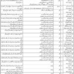 Latest 501 Central Workshop EME Jobs in Rawalpindi 2026 – Apply for Technical & Support Staff Positions