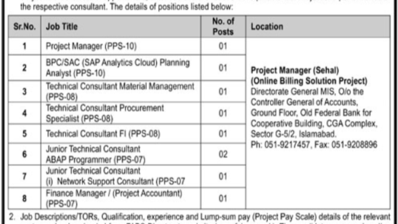 Government Jobs 2026 in Islamabad – Controller General of Accounts (CGA) Vacancies