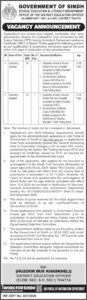 Latest Government Jobs 2026 – School Education and Literacy Department Islamabad