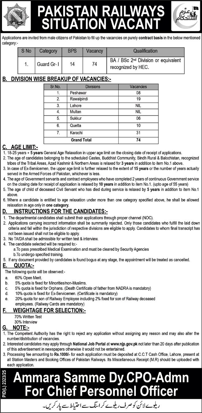 Pakistan Railways Guard Jobs 2026 – Easy Guide to Apply (Rawalpindi Division)