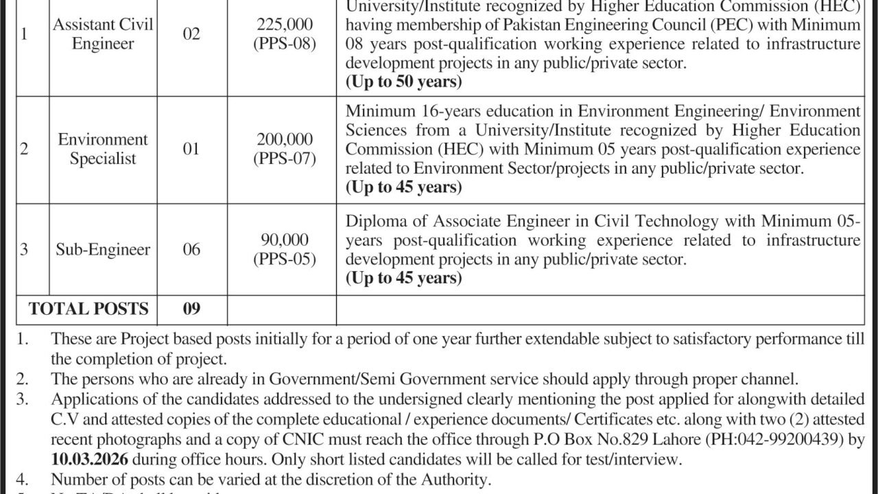 Government Engineering & Management Jobs in Lahore 2026