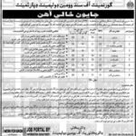 Women Development Department Karachi Jobs 2026 – Aya, Cook, Driver, Security Guard & Support Staff Vacancies