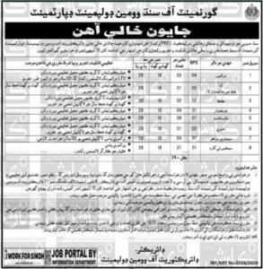 Women Development Department Karachi Jobs 2026 – Aya, Cook, Driver, Security Guard & Support Staff Vacancies