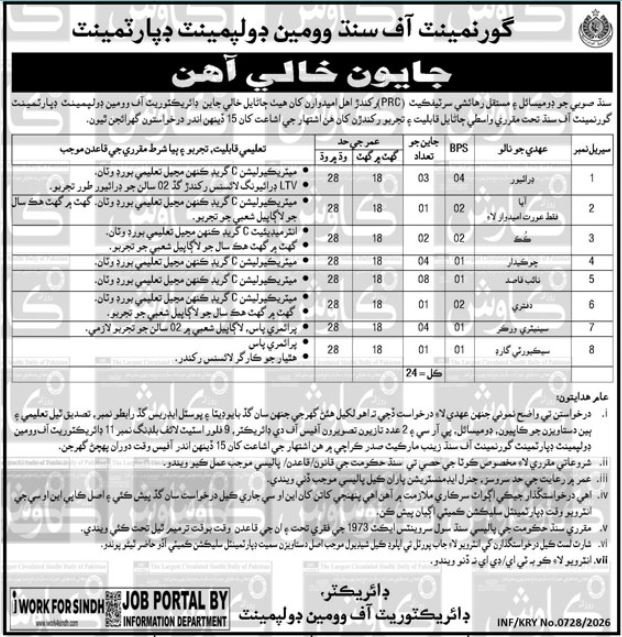Women Development Department Karachi Jobs 2026 – Aya, Cook, Driver, Security Guard & Support Staff Vacancies