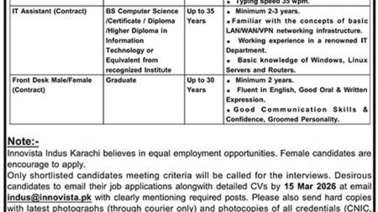 Latest Management Jobs 2026 in Karachi – Innovista D.H.A Career Opportunities