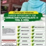 Latest Government Medical Jobs 2026 in Lahore – Health & Population Department