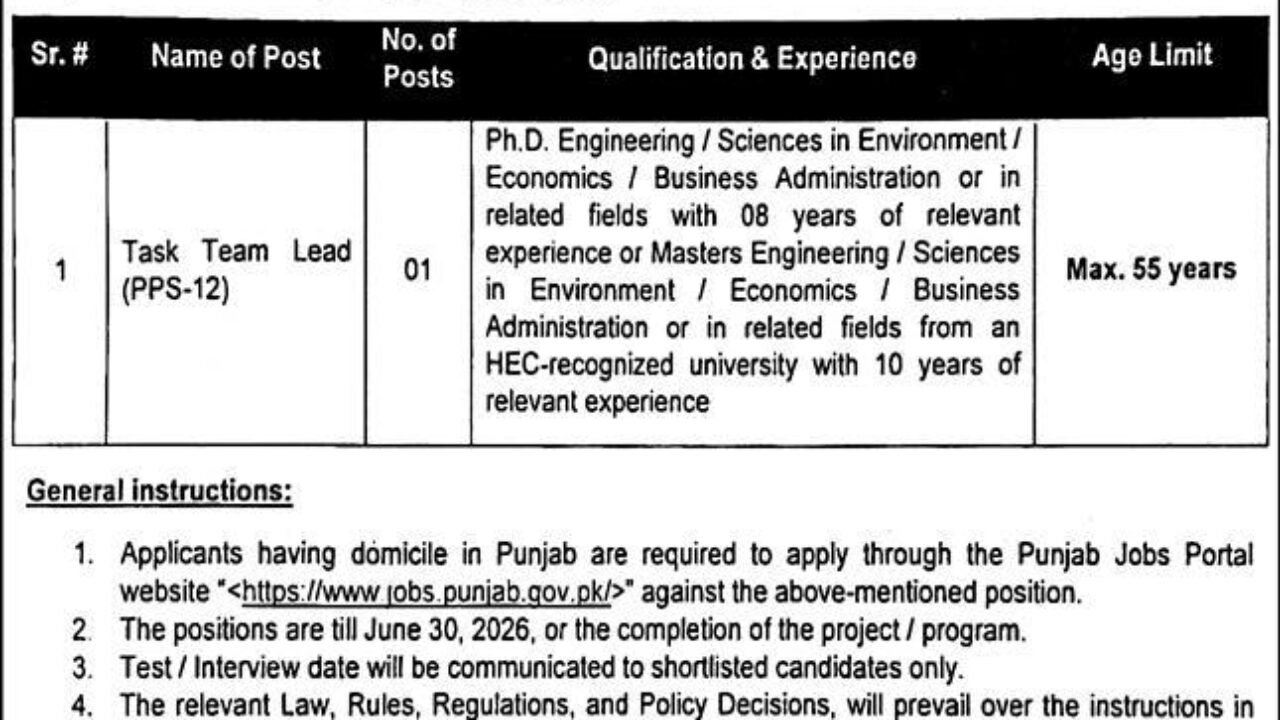 Environment Protection & Climate Change Department Punjab Jobs 2026 – Task Team Lead Vacancy in Lahore