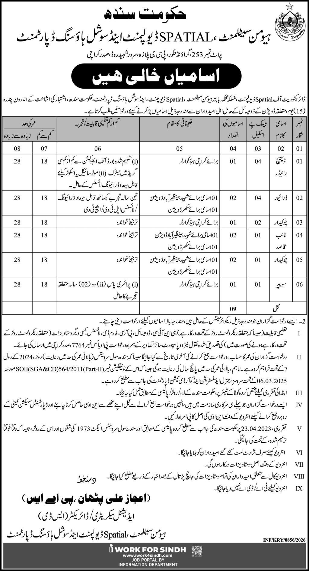 Directorate of Spatial Development Authority Karachi Jobs 2026 – Driver, Chowkidar, Sweeper & Support Staff Vacancies