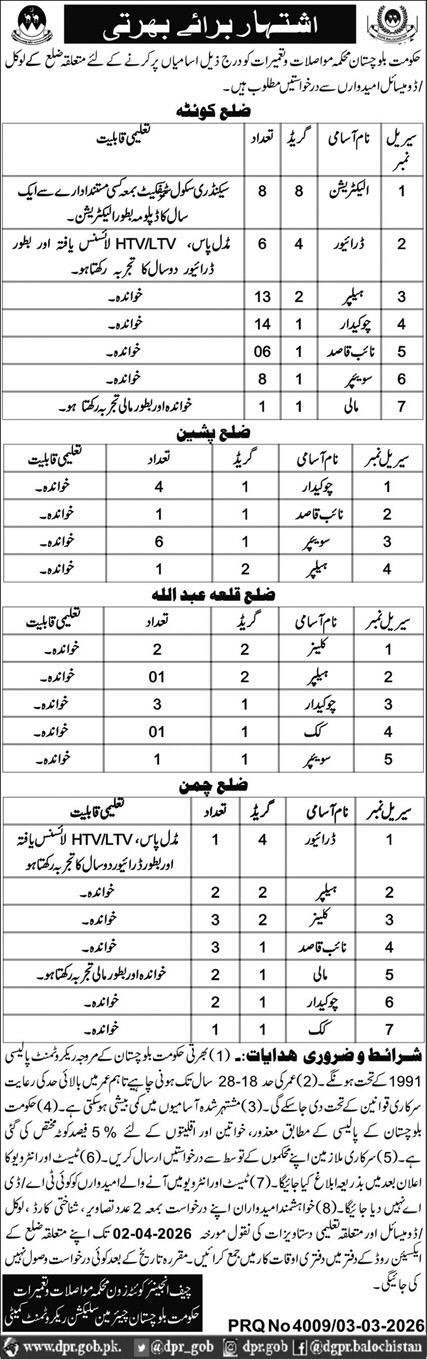 Communication & Works Department Balochistan Jobs 2026 – Cook, Drivers, Electrician & Support Staff Vacancies