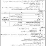 Pakistan Rangers (Sindh) Jobs 2026 – Sepoy, Sub Inspector & Multiple Vacancies
