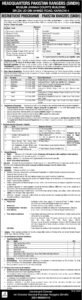 Pakistan Rangers (Sindh) Jobs 2026 – Recruitment Programme for Multiple Vacancies