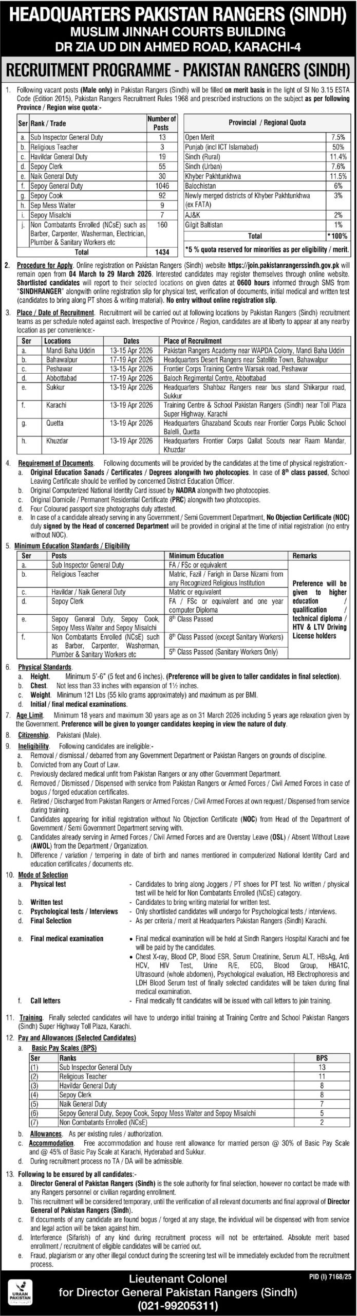 Pakistan Rangers (Sindh) Jobs 2026 – Recruitment Programme for Multiple Vacancies