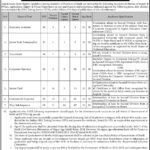Government of Sindh Bureau of Supply & Prices Jobs 2026 – Multiple Vacancies in Karachi