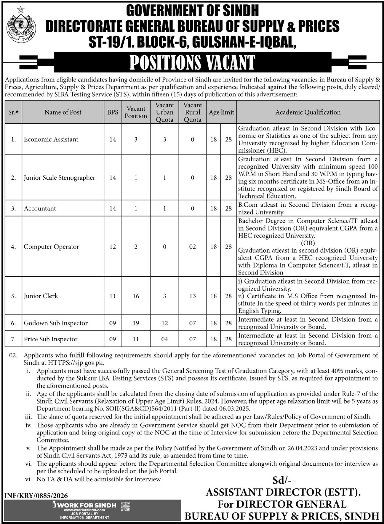 Government of Sindh Bureau of Supply & Prices Jobs 2026 – Multiple Vacancies in Karachi