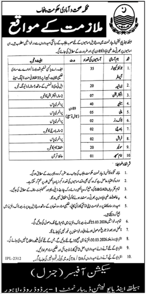 Health & Population Department Lahore Jobs 2026 – Latest Government Job Opportunities