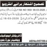 Workers Welfare Board Quetta Jobs 2026 – Apply for Multiple Government Vacancies