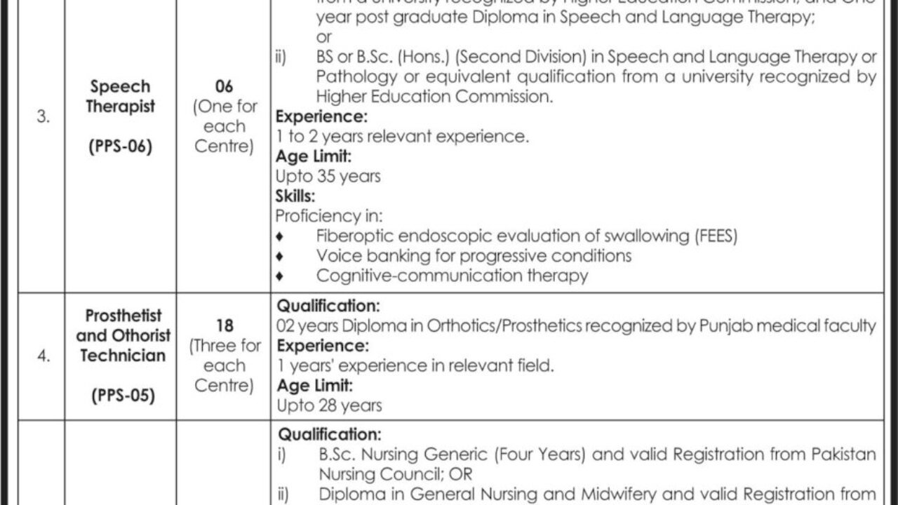 Health & Population Department Punjab Jobs 2026 – Medical Staff Vacancies in Multiple Cities