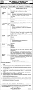 Health & Population Department Punjab Jobs 2026 – Career Opportunities at Paraplegic & Rehabilitation Centres