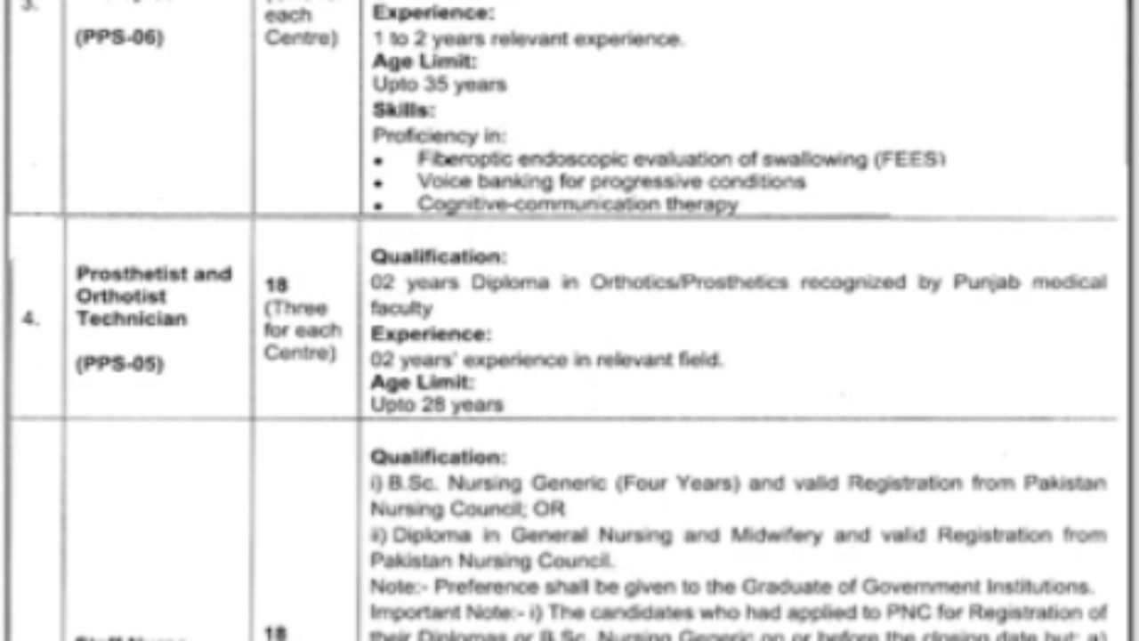 Health & Population Department Punjab Jobs 2026 – Career Opportunities at Paraplegic & Rehabilitation Centres