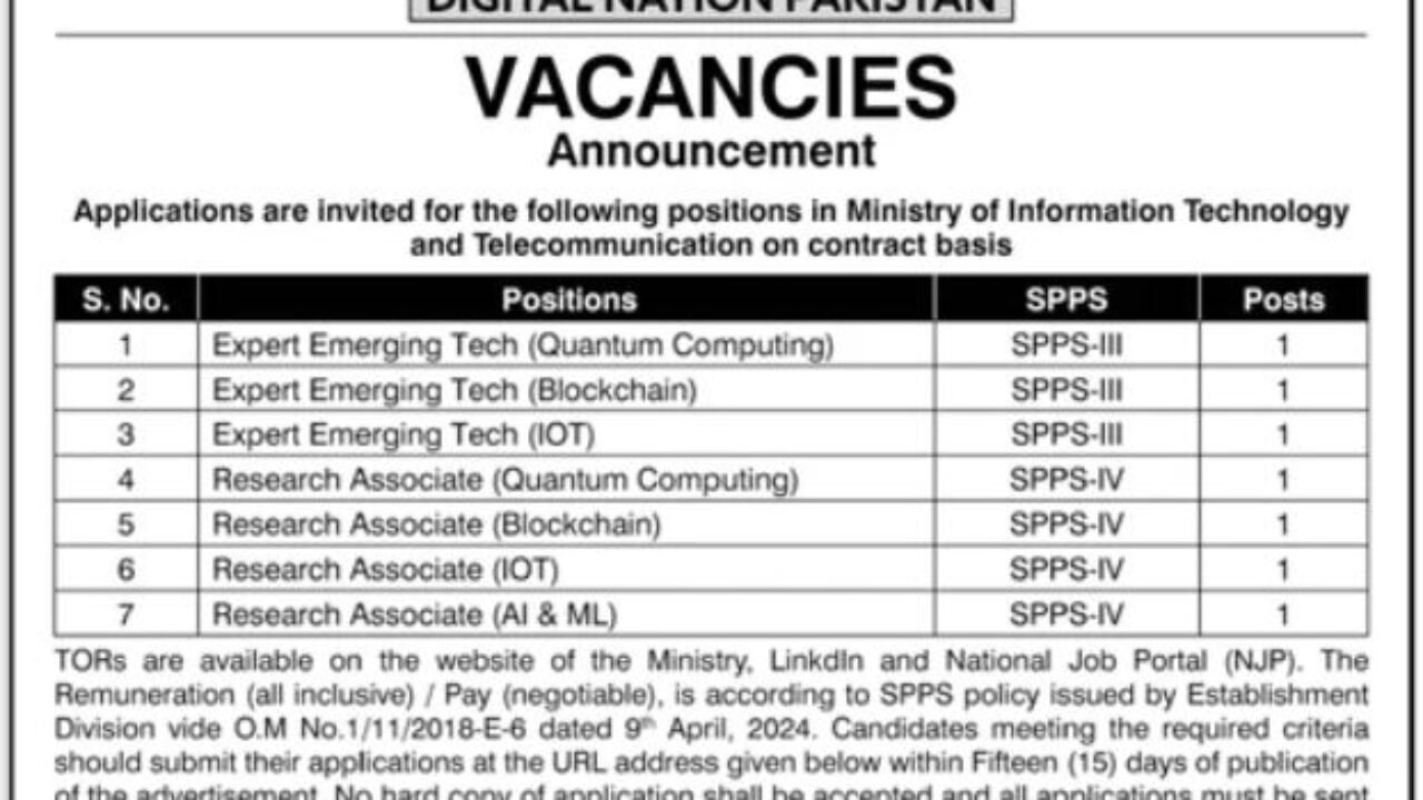 Ministry of IT & Telecommunication Jobs 2026 – Digital Nation Pakistan Vacancies in Islamabad