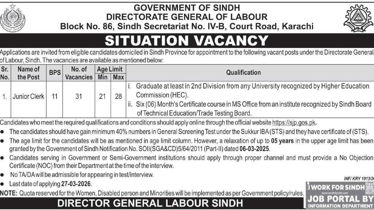 Labour & Human Resource Department Jobs 2026 in Karachi – Clerk & Junior Clerk Vacancies