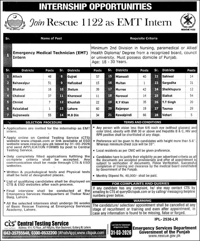 Rescue 1122 EMT Internship 2026 – Emergency Medical Technician Internship Opportunities in Punjab