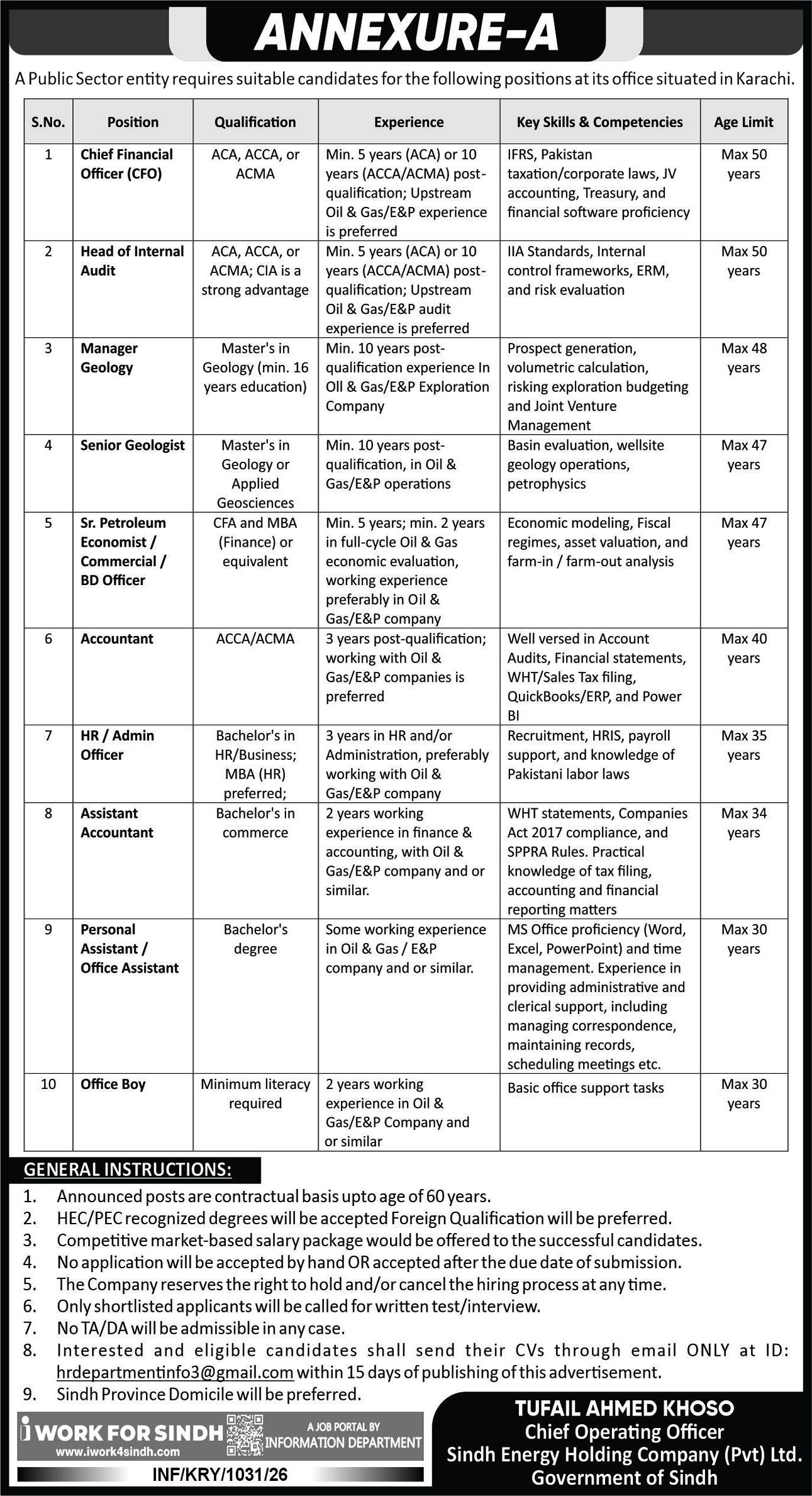 Sindh Energy Holding Company Jobs 2026 in Karachi – Management, Finance & Technical Vacancies