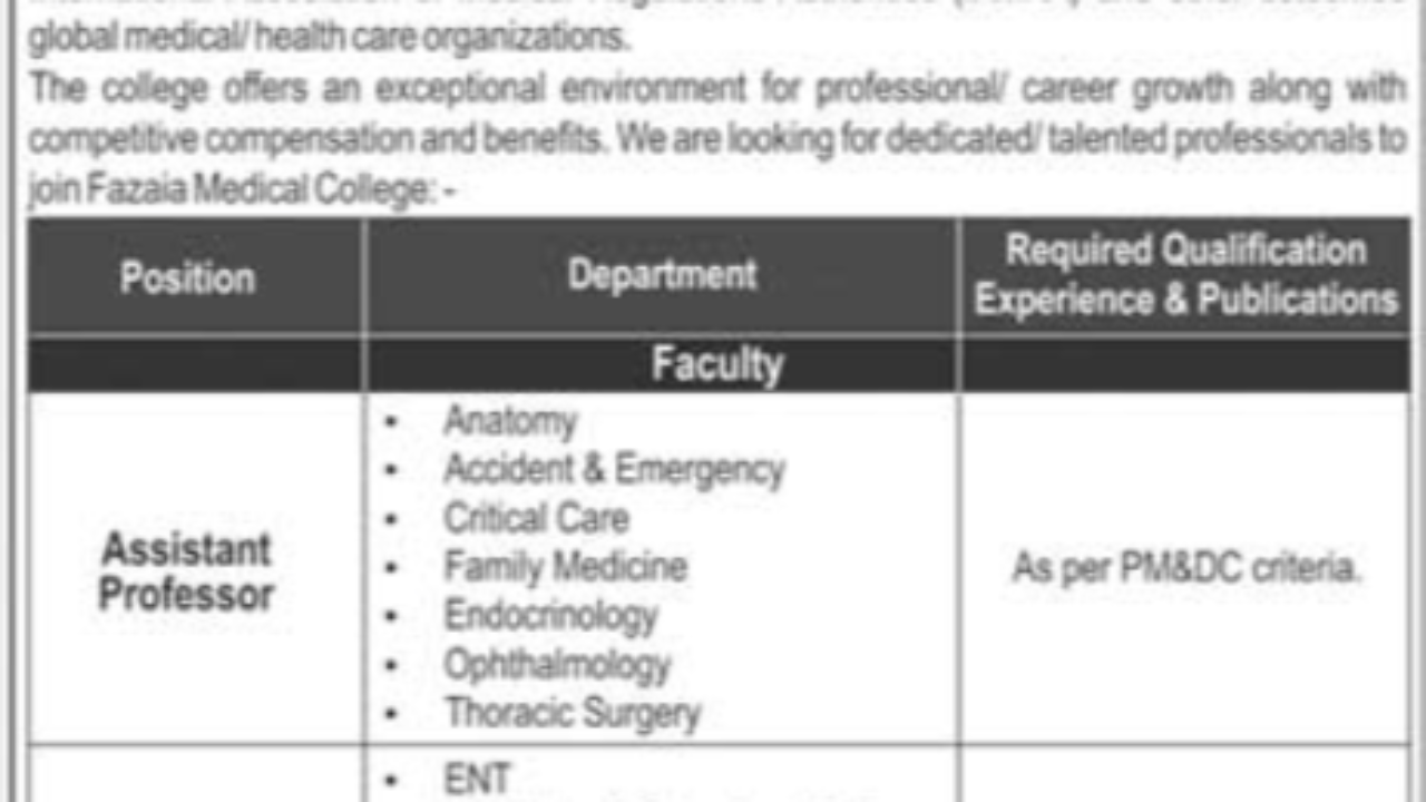 Fazaia Medical College Islamabad Jobs 2026 – Registrar, Lecturer, Assistant Professor & Admin Staff Vacancies