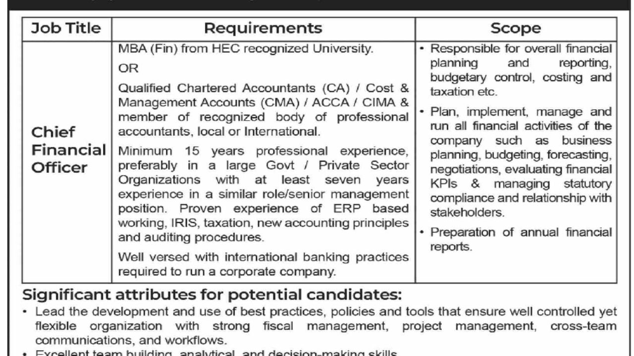 Chief Financial Officer (CFO) Job in Islamabad – Finance Career Opportunity 2026
