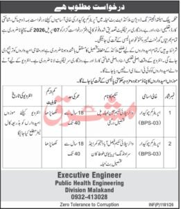 Government Job Opportunity 2026 – Operator Cum Chowkidar Jobs in Malakand