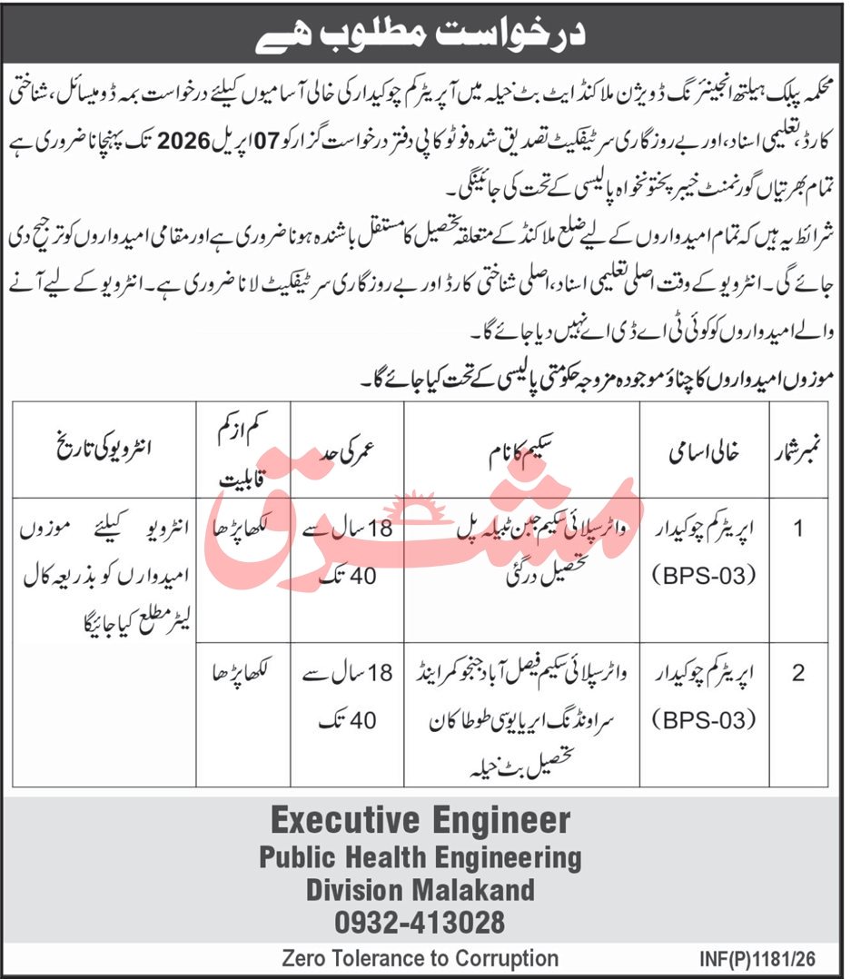 Government Job Opportunity 2026 – Operator Cum Chowkidar Jobs in Malakand