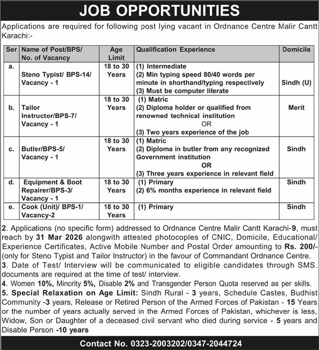 Government Jobs 2026 at The Women University Multan – Easy Guide for Registrar, Treasurer & Controller Posts
