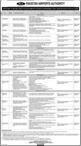 Pakistan Airports Authority (PAA) Jobs 2026 – Multiple Career Opportunities in Karachi