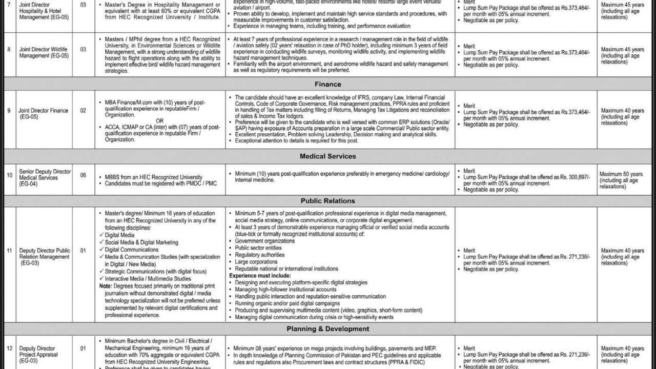 Pakistan Airports Authority (PAA) Jobs 2026 – Multiple Career Opportunities in Karachi