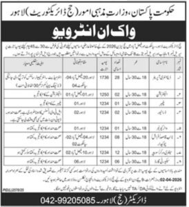 Ministry of Religious Affairs Jobs 2026 – Latest Lahore, Faisalabad & Sialkot Vacancies