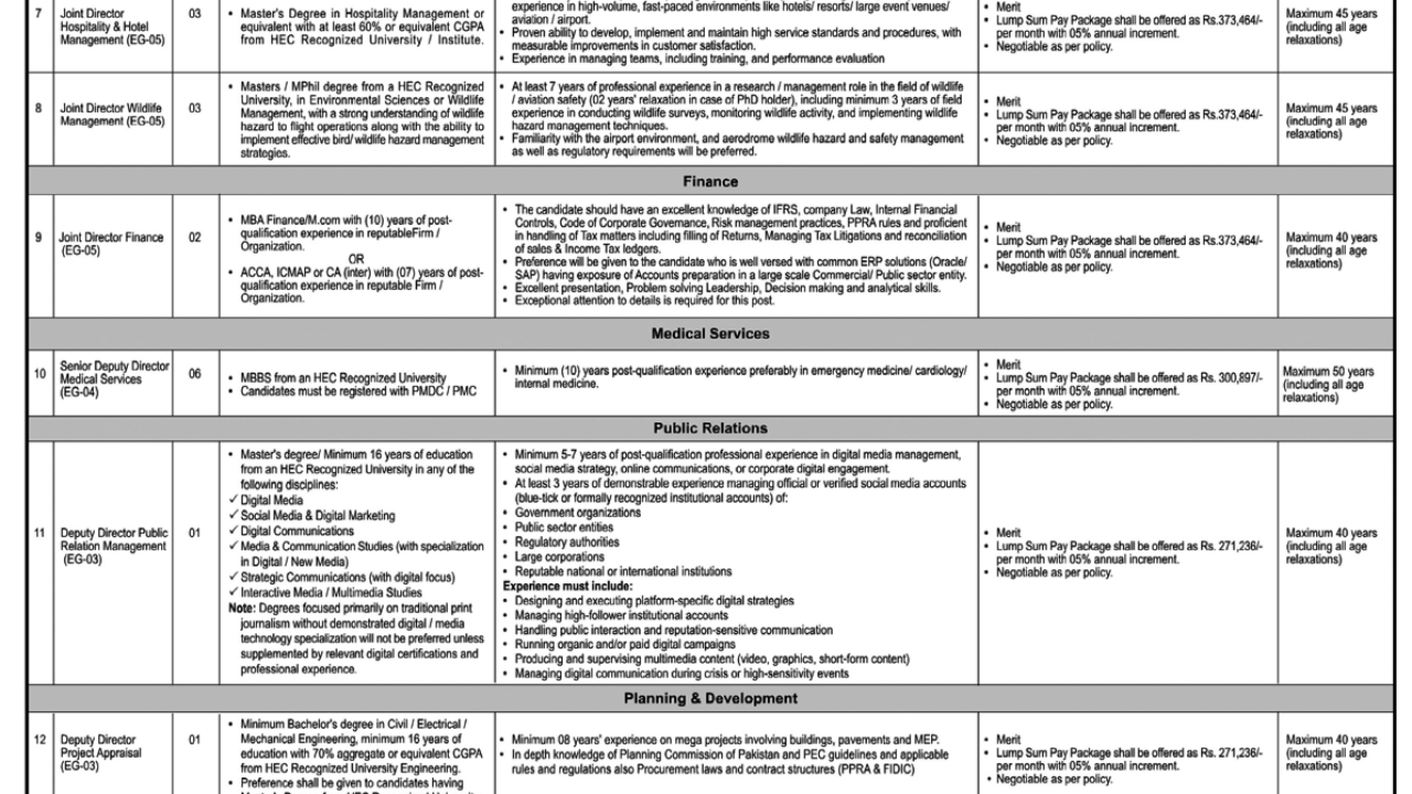 Pakistan Airports Authority Jobs 2026 – Latest PAA Karachi Career Opportunities