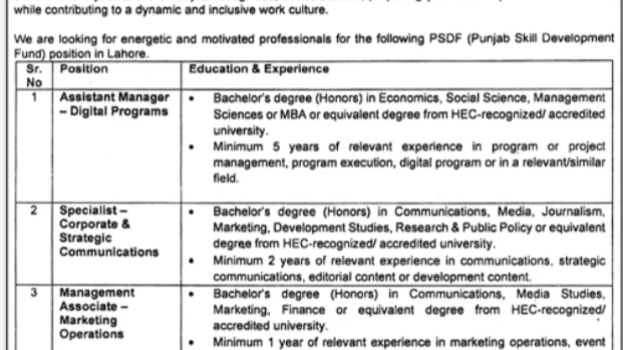 Punjab Skill Development Fund (PSDF) Jobs 2026 – Management & Corporate Roles in Lahore